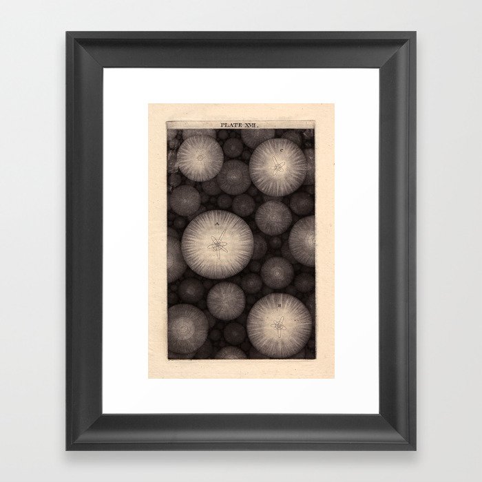 Solar systems from Thomas Wright's "An Original Theory or New Hypothesis of the Universe," 1750 Framed Art Print