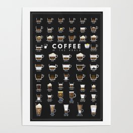 Coffee Types Chart Poster