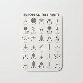[Old Version] European Tree Fruits Identification Chart Bath Mat | Woods, Infographics, Drawing, Graphicdesign, Seeds, Guide, Digital, Oak, Pattern, Chart 