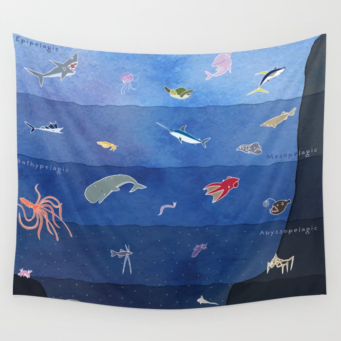 Zones of the Ocean Wall Tapestry by katfilipkowski  Society6