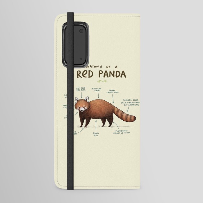 Anatomy of a Red Panda Android Wallet Case