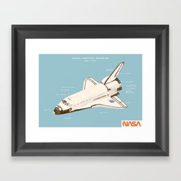Space Shuttle Program - Grande Imagerie Moderne Framed Art Print