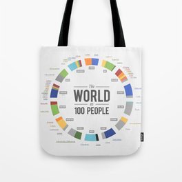 The World as 100 People (EN) Tote Bag