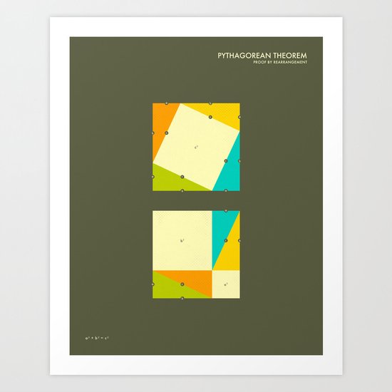 PYTHAGOREAN THEOREM: a proof by rearrangement Art Print