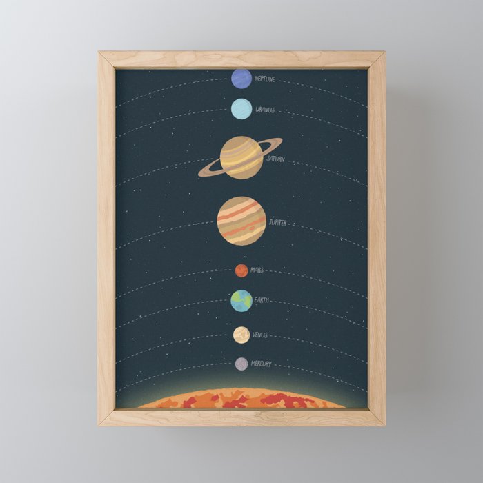 Solar system illustration Framed Mini Art Print