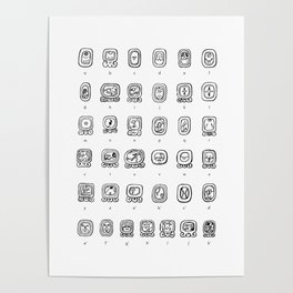 Mayan Hieroglyphs Alphabet Translation Guide Poster