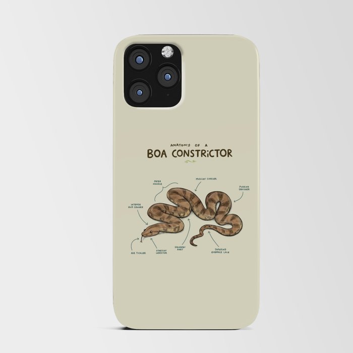 Anatomy of a Boa Constrictor iPhone Card Case