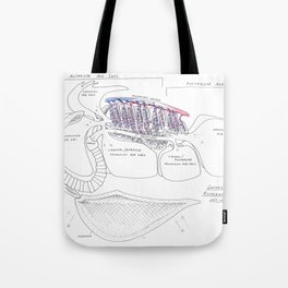 Avian Respiratory System, lateral view Tote Bag