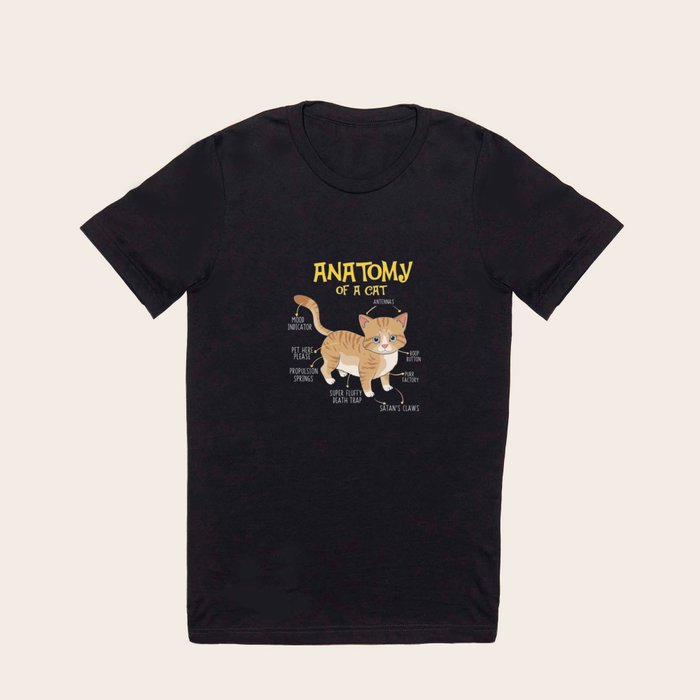 Funny anatomy shop shirts