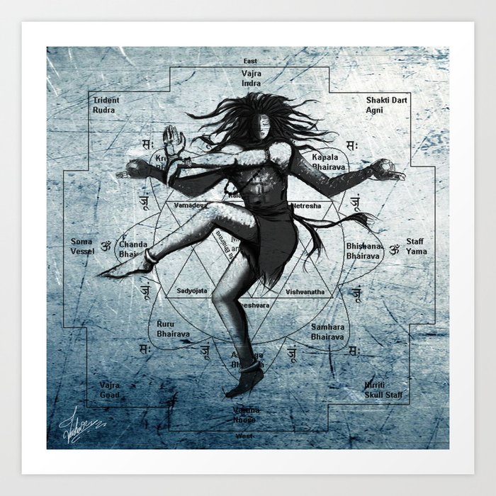 Shiva As Nataraja Art Print By Tusharbangera Society6