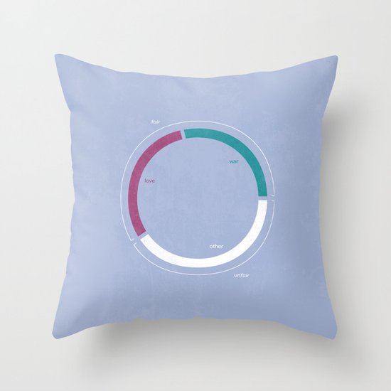 Love / War Throw Pillow