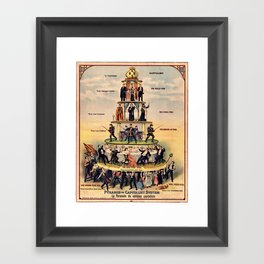 Pyramid of the Capitalist System Framed Art Print