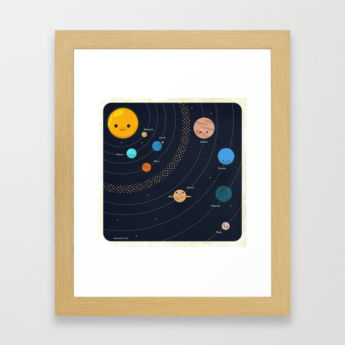 Our Solar System Framed Art Print