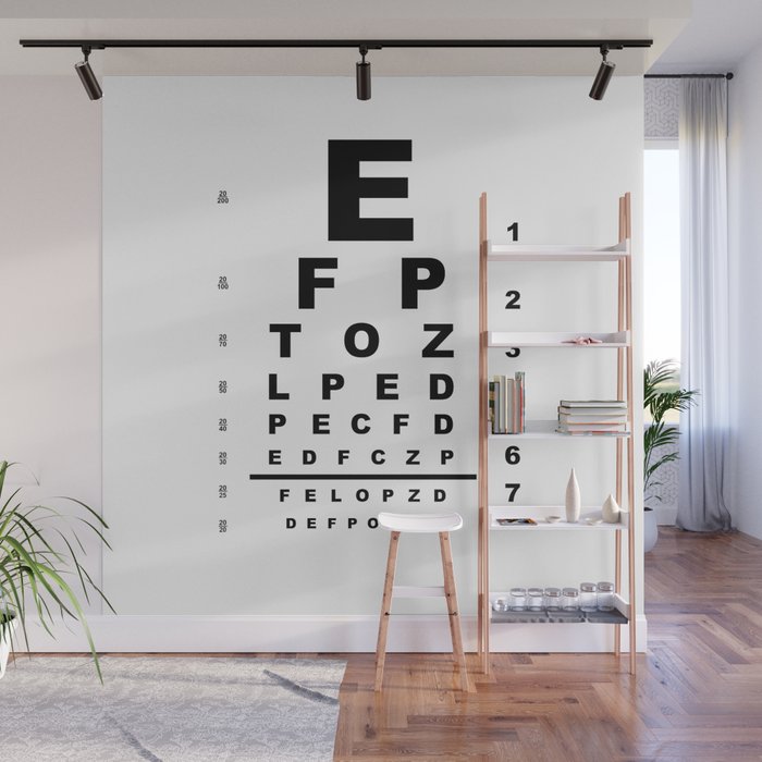Eye Test Chart Wall Mural By Homestead Society6