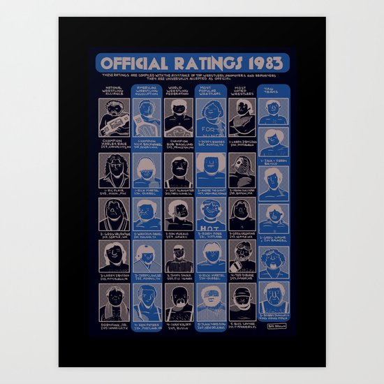 Official Ratings 1983 Art Print