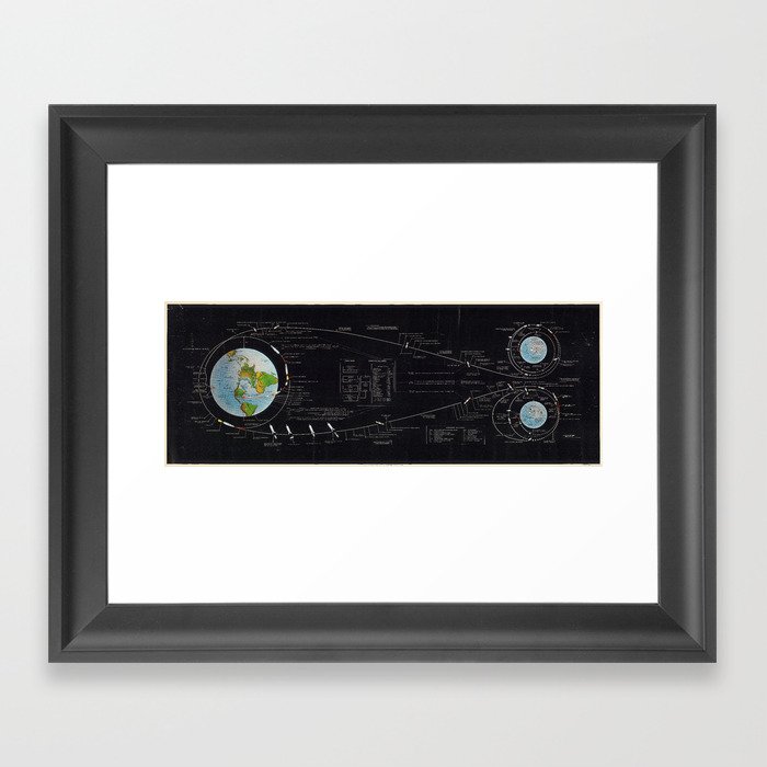 Vintage Diagram of The Apollo Mission (1969) Framed Art Print