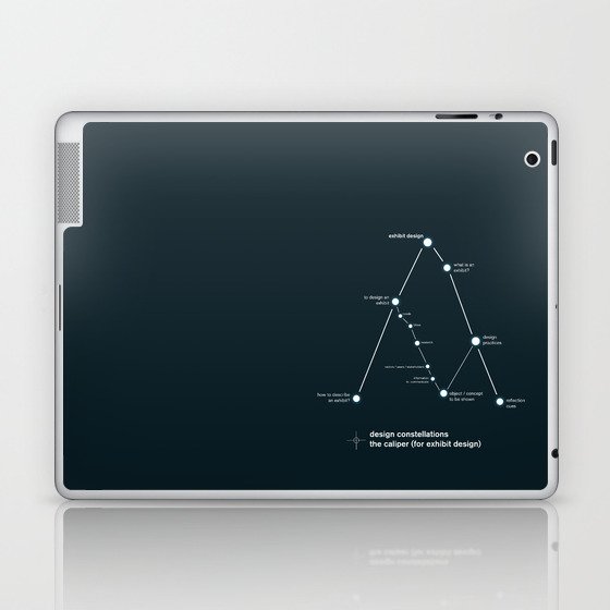 design constellations: the caliper Laptop & iPad Skin