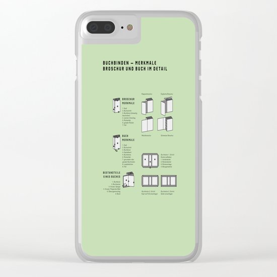 Buchbinden – Merkmale Broschur und Buch im Detail (in German) Clear iPhone Case