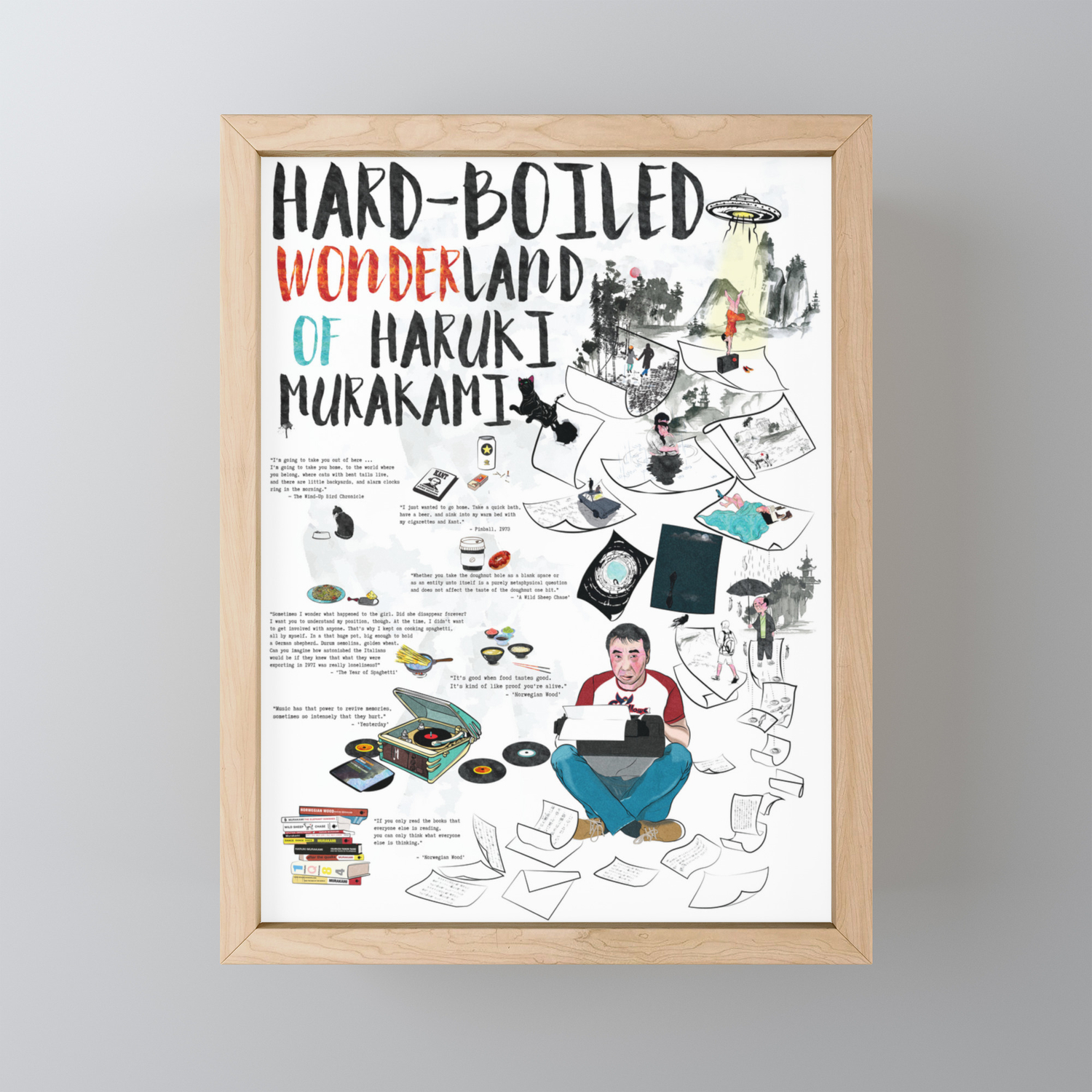 Hard Boiled Wonderland Of Haruki Murakami Framed Mini Art Print By Ragingpixels Society6