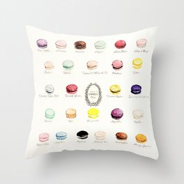 laduree macaron menu Throw Pillow