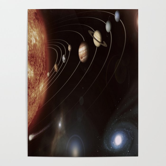 the solar system Poster