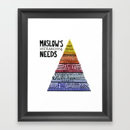 Maslow's Hierarchy of Needs I Framed Art Print