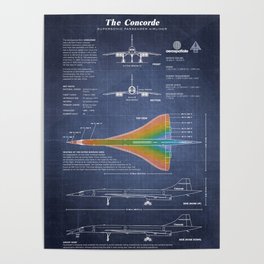 Concorde Supersonic Airliner Blueprint (dark blue) Poster