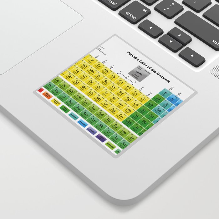 periodic table Sticker
