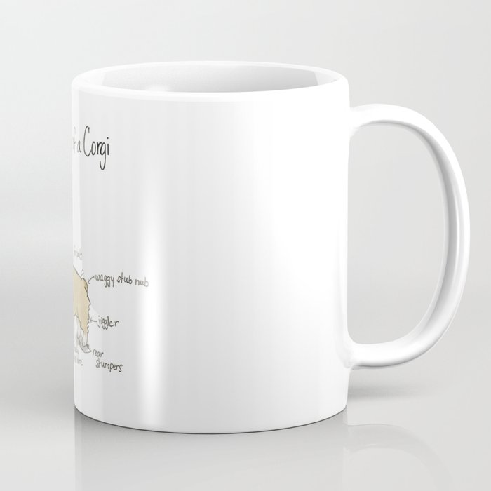 Anatomy of a Corgi Coffee Mug