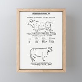 Parts of the cow Framed Mini Art Print