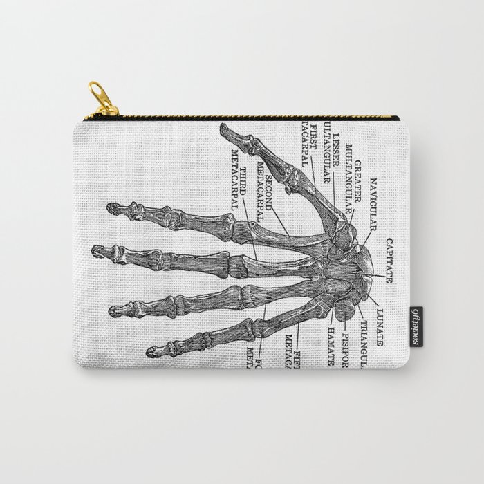 Bones of the Human Hand // Anatomy Skeleton Carry-All Pouch