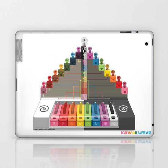 Kawaii Speak Visual : Design Digital Laptop & iPad Skin