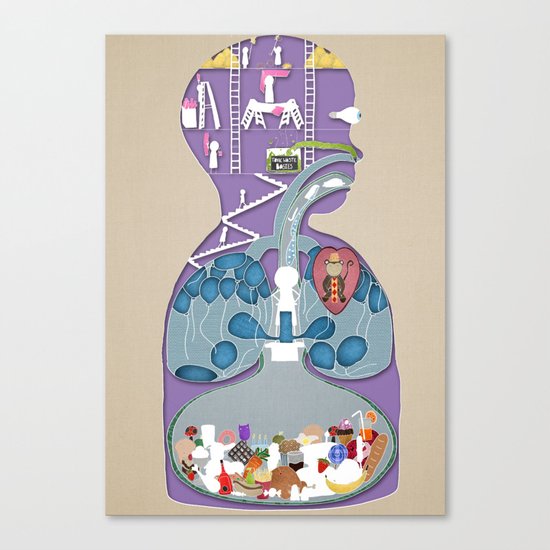 What a child thinks is inside of them Canvas Print