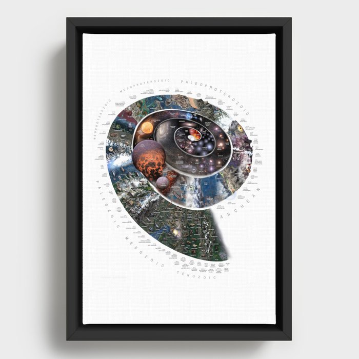 Nature Timespiral Framed Canvas