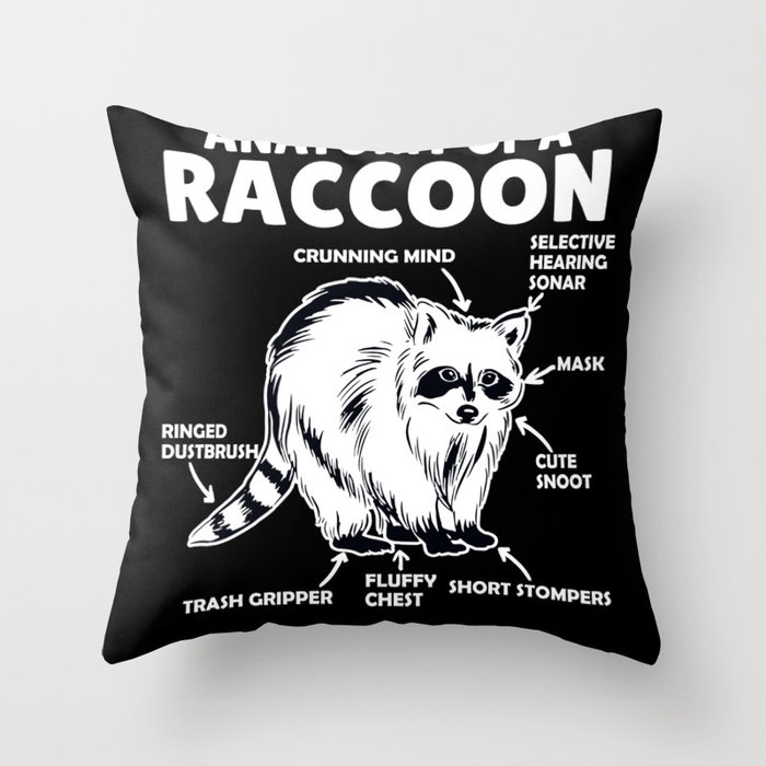 Sweet Raccoon Explanation Anatomy Of A Raccoon Throw Pillow