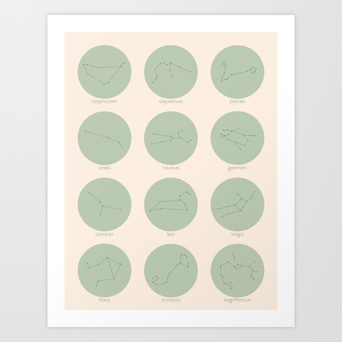 Zodiac Constellations - Sage Green Art Print