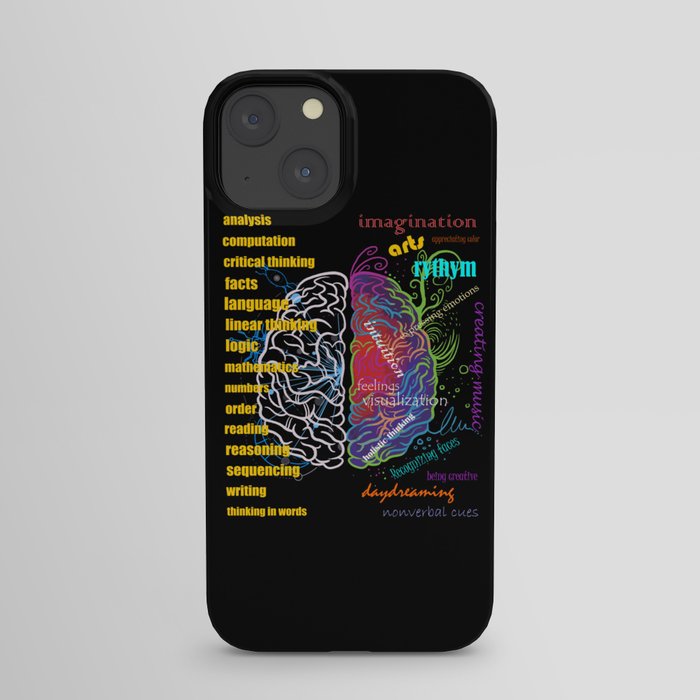 Left Brain Right Brain Hemispheres iPhone Case