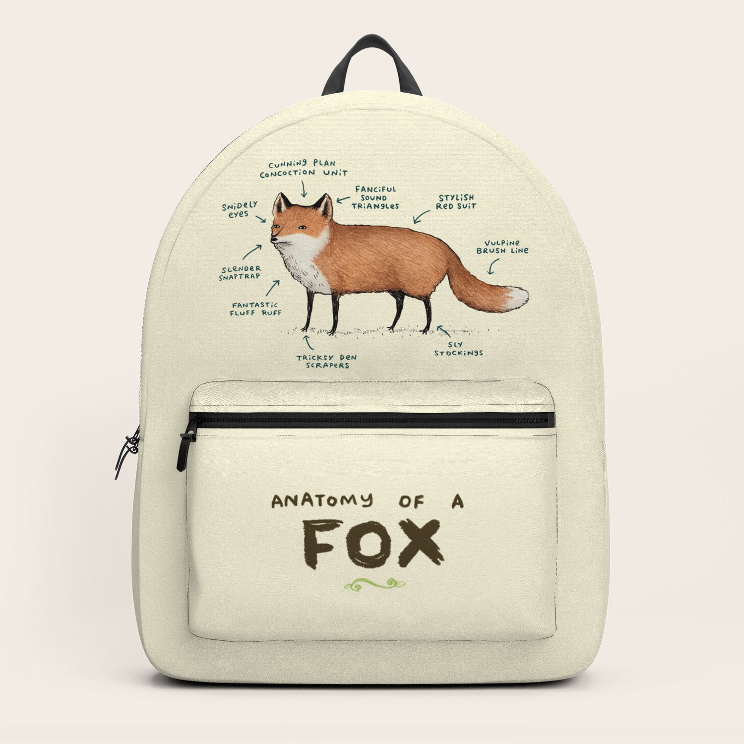 anatomy of a fox backpack by sophiecorrigan