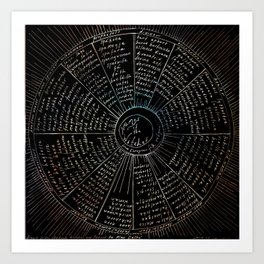 The Names of the Witches Art Print