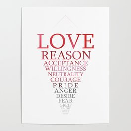 The scale of vibration - love conquers all Poster