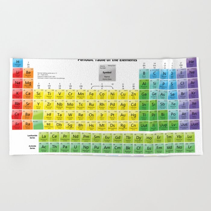 periodic table Beach Towel