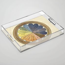 Antique Color Wheel- The Principals of Light and Color, Therapeutic Color Acrylic Tray