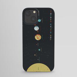 The Solar System iPhone Case
