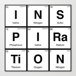 Inspiration - Periodic Table Canvas Print