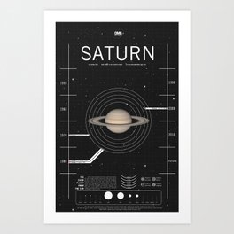 OMG SPACE: Saturn 1970 - 2000 Art Print
