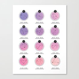 Zodiac Chart | Orchard & Blush Canvas Print