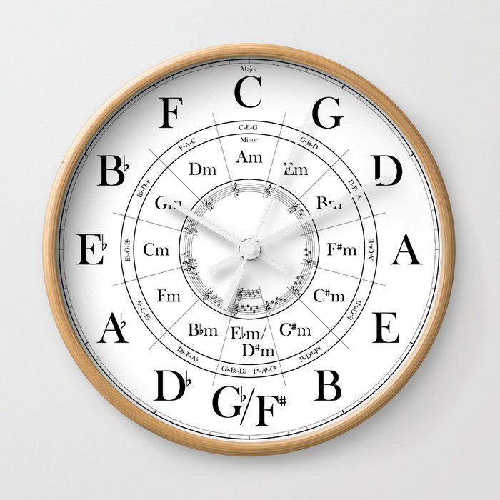 Circle of Fifths wall clock Wall Clock