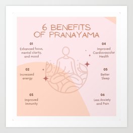 Benefits of Pranayama Art Print | Prana, Wellness, Fitness, Yoga, Ayurveda, Graphicdesign, Health, Pranayama, Breath, Healthbenefits 