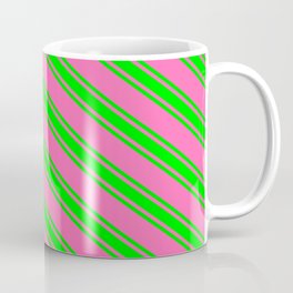 [ Thumbnail: Hot Pink and Lime Colored Lines Pattern Coffee Mug ]
