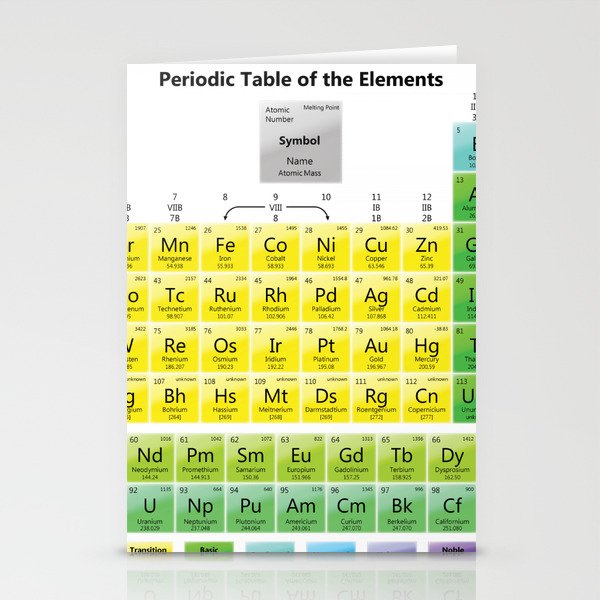 periodic table Stationery Cards
